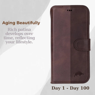 VENOULT™  Detachable Wallet Case for iPhone 17 Pro Max – Full-Grain Genuine Leather, MagSafe Compatible